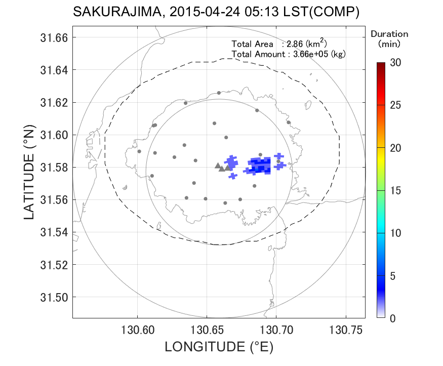 BASIC INFORMATION .2