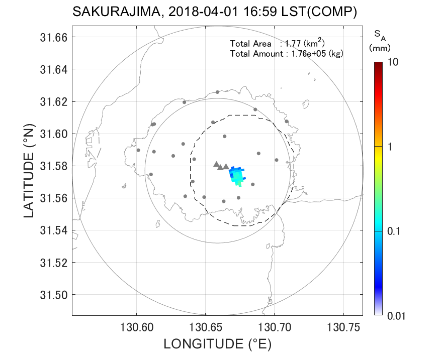 BASIC INFORMATION .1